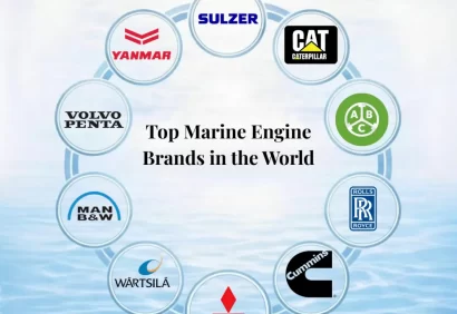 Top Marine Engine Brands in the World